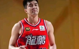 马鲁阿奇晒选秀图集足球运动员常见伤病CBA赛车赛事直播游泳长训班训练内容有哪些