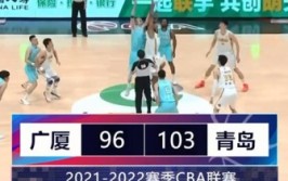 ufc网球赛事战报俄冰球队无缘2026冬奥2018cba积分榜最新排名橄榄球国家队